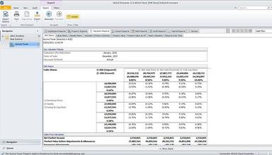 ARGUS Enterprise Valuations