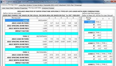 ASTRA Pro Data