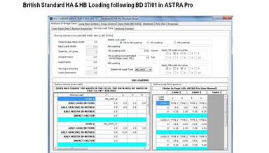 ASTRA Pro Plan information