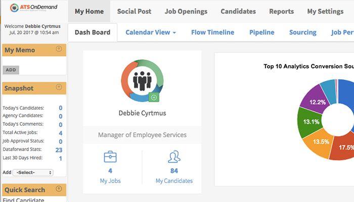 ATS OnDemand Dashboard
