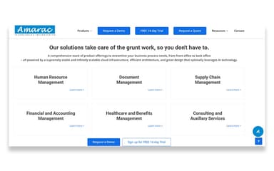 AVAL Solutions