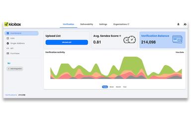 A Look at the Kickbox Dashboard