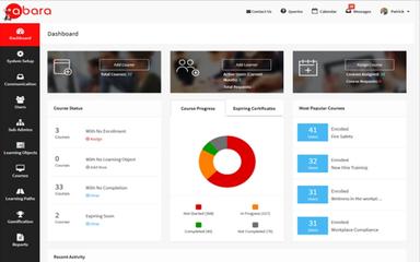 Abara LMS ADMIN DASHBOARD