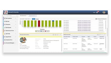 ACADEMIA ERP Application Analysis Filters