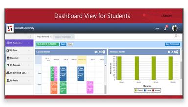 ACADEMIA ERP Filtered Application Analysis