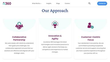 Accelerize 360 Our Approach