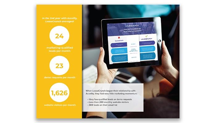 Accelity LeaseCrunch Case Study