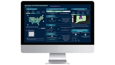Accenture Platform For Government