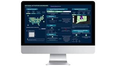 Accenture Platform For Government