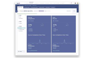 eLeap Access Stats and Analytics