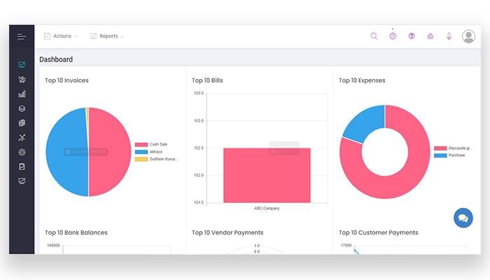 Accnu dashboard