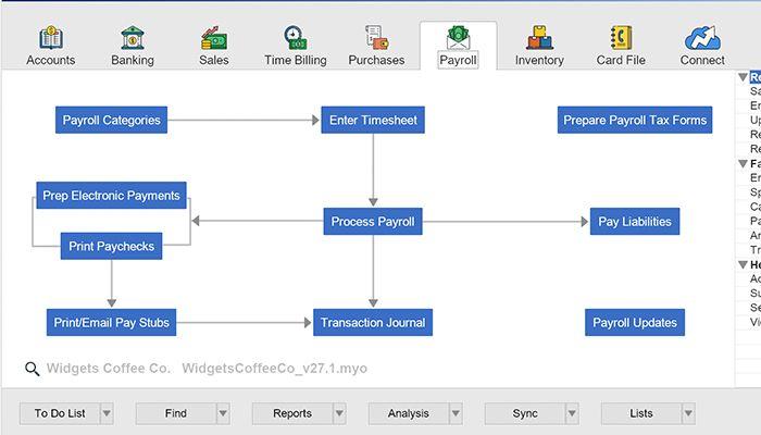 AccountEdge Payroll