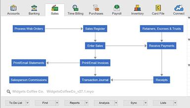 AccountEdge Sales