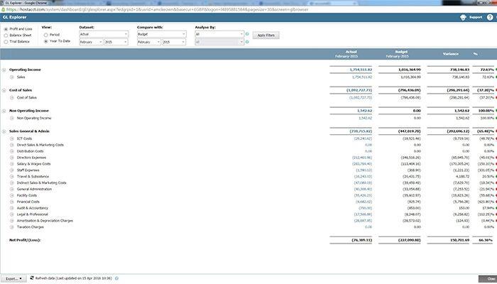 AccountsIQ GL explorer