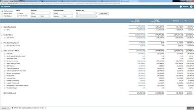 AccountsIQ GL explorer