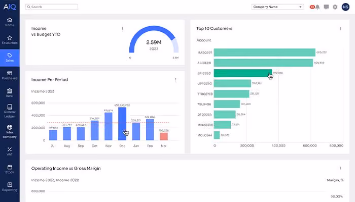 AccountsIQ Cloud accounting platform