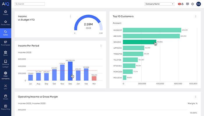 AccountsIQ Cloud accounting platform