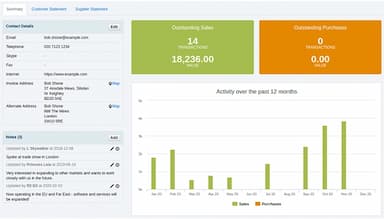 AccountsPortal Summary