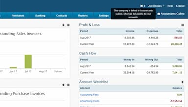 AccountsPortal Profit And Loss