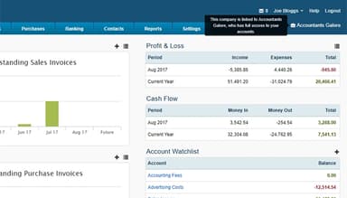 AccountsPortal Profit And Loss