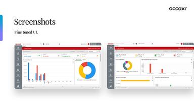 Accoxi's dashboard provides an eagle's view
