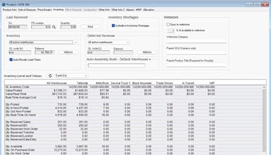 AcctVantage ERP Detailed Accounting Access