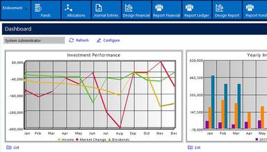 AccuFund and the AccuFund Accounting Suite have been at the forefront of fund accounting and financial management innovation since 2001