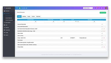 Accurants Chart Of Accounts