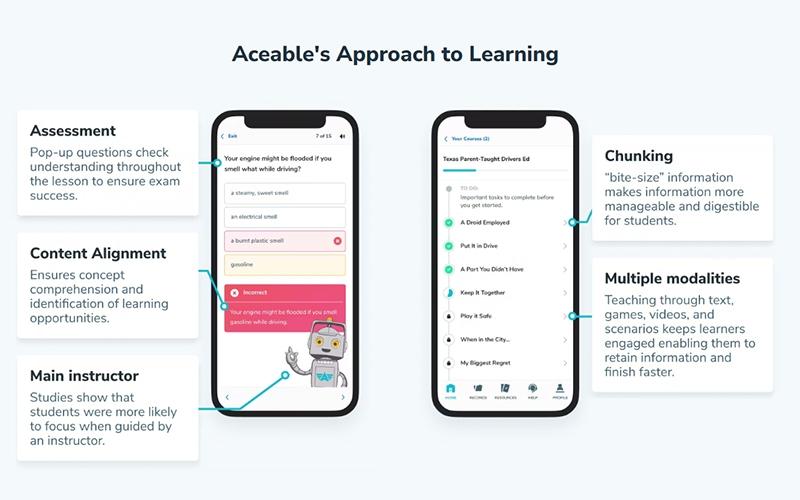 Aceable