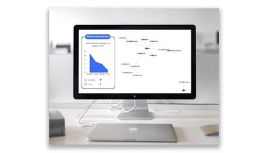 Achievion-Tag-automation-process-powered-by-AI