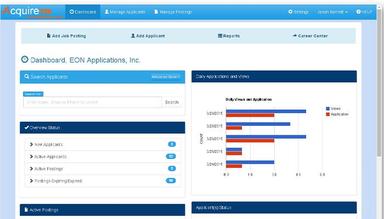 AcquireTM Configurable Dashboard