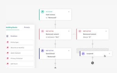 ActiveFence — Build Automated Moderation Workflows Easily
