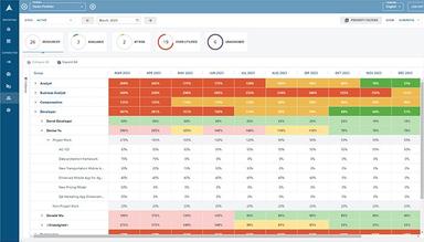Acuity PPM Expanded Resource