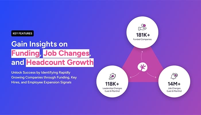 Adapt.io Advanced Filters