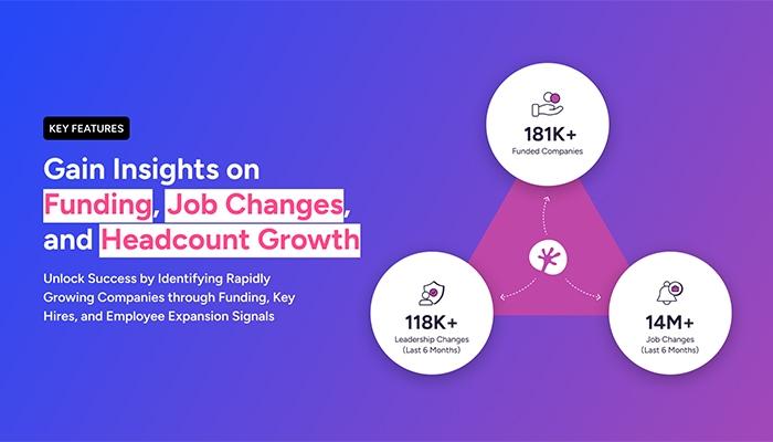 Adapt.io Advanced Filters