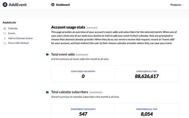 AddEvent Analytics
