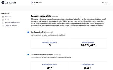 AddEvent Analytics