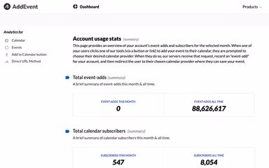 AddEvent Analytics