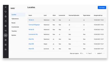 Afosto WMS Locations