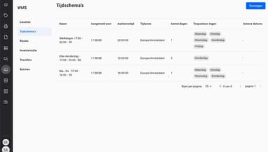 Afosto WMS Timeschedules