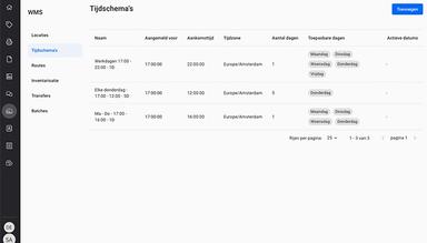 Afosto WMS Timeschedules