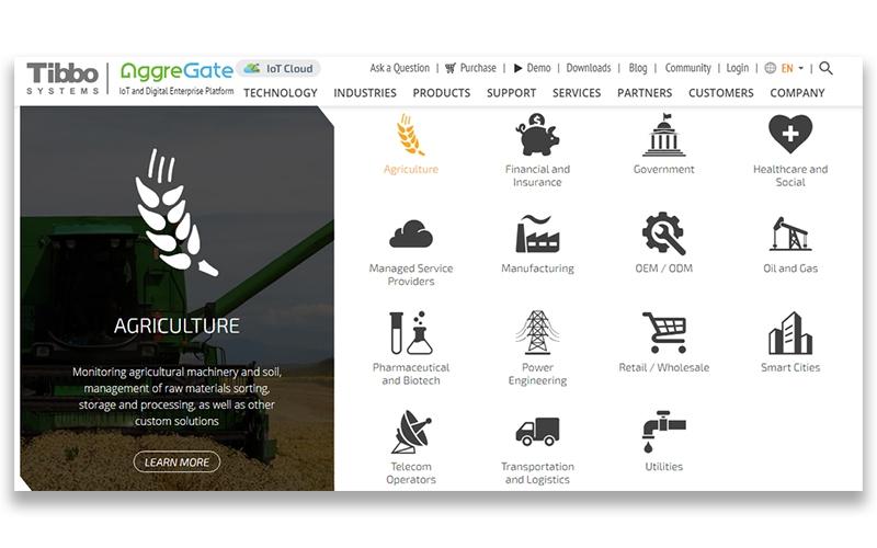 AggreGate IoT Solutions By Industry