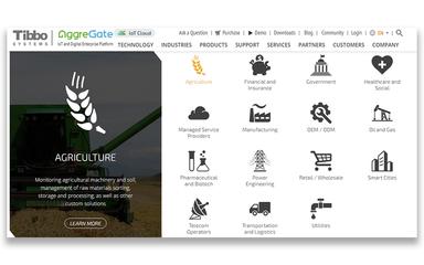 AggreGate IoT Solutions By Industry