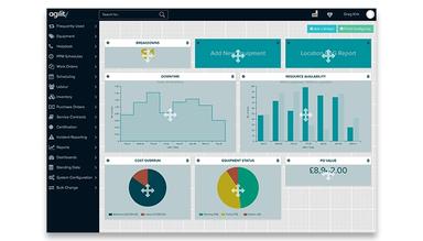 Agility CMMS Drag And Drop
