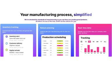 AJAW Manufacturing Process