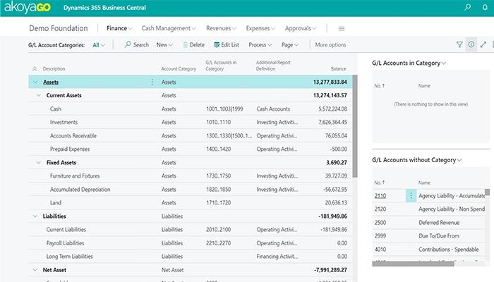AkoyaGO Balance Funds Automatically