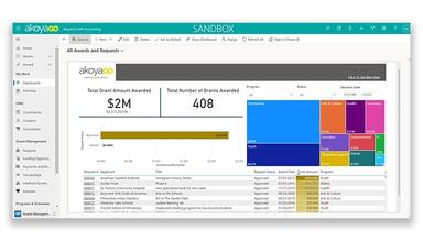 AkoyaGO Ready To Go Configurable To Your Needs