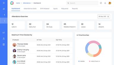 Akrivia HCM Attendance Management Dashboard