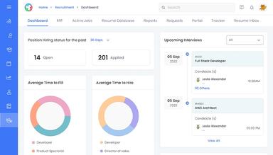 Akrivia HCM Recruitment Dashboard