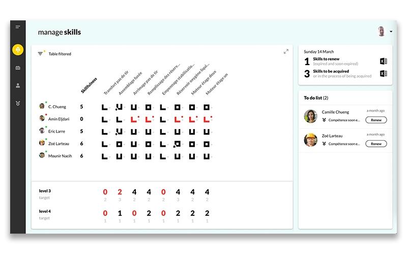 Alex Dashboard